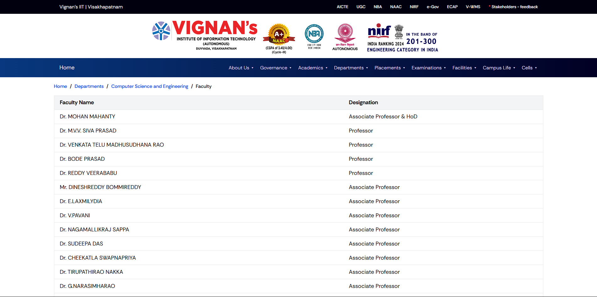 Departments Faculty Details Page
